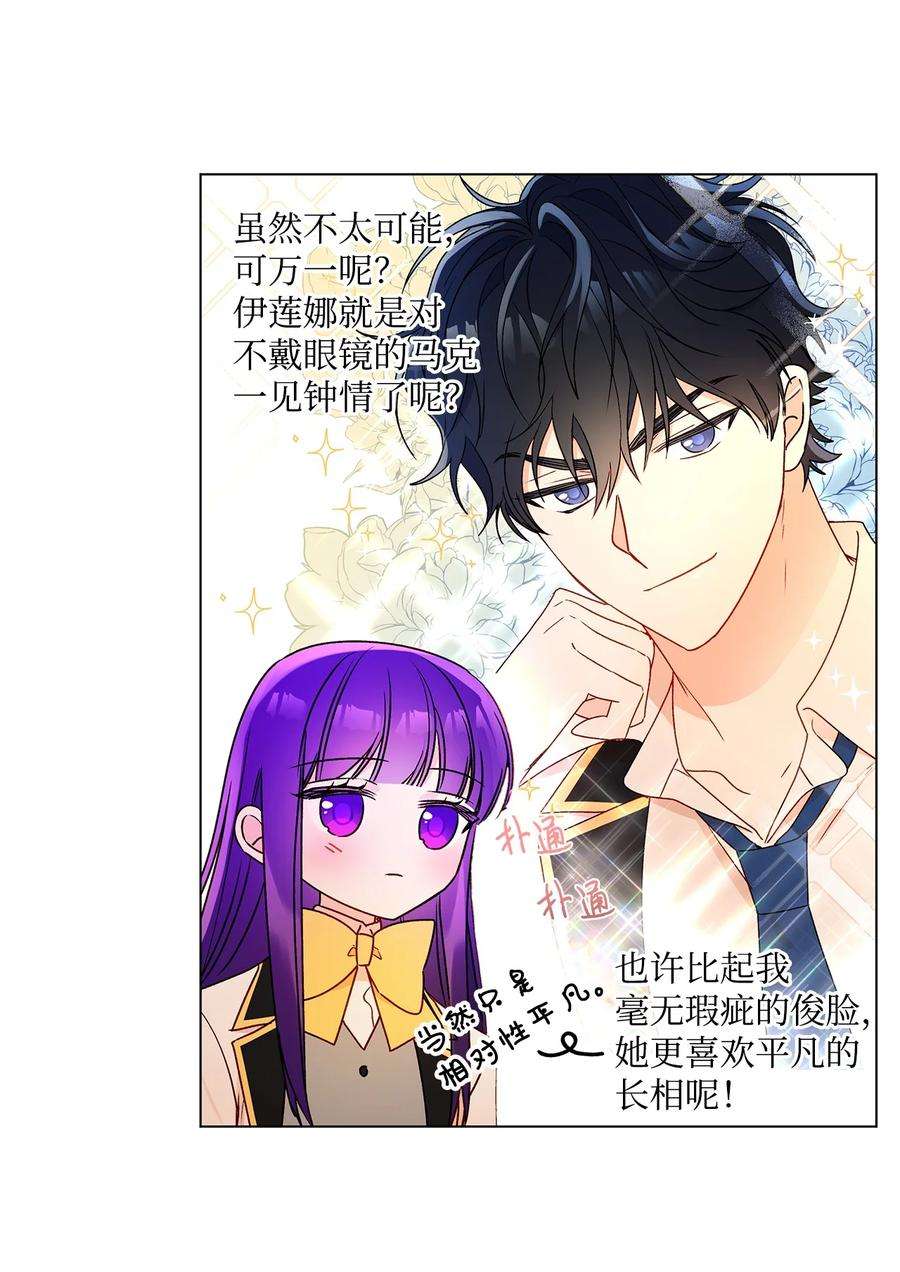 伊莲娜·埃沃的观察日志27 试探