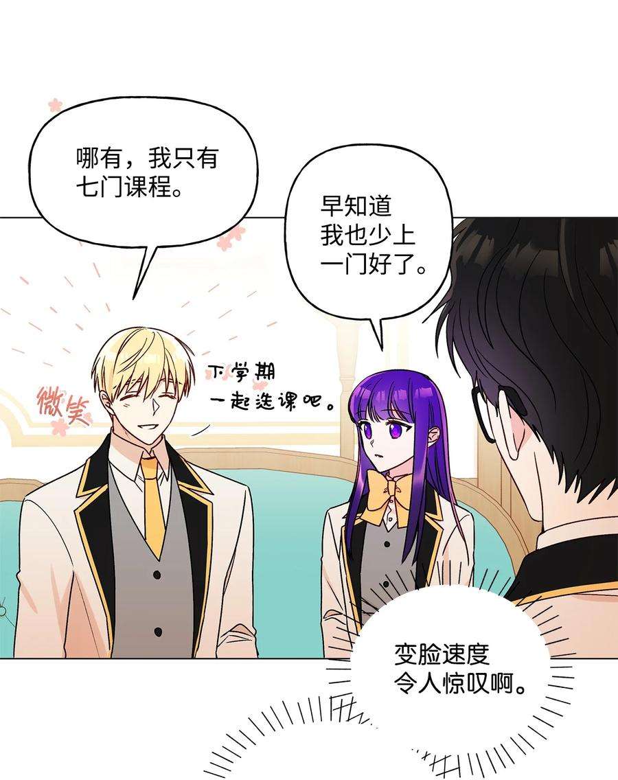 伊莲娜·埃沃的观察日志27 试探