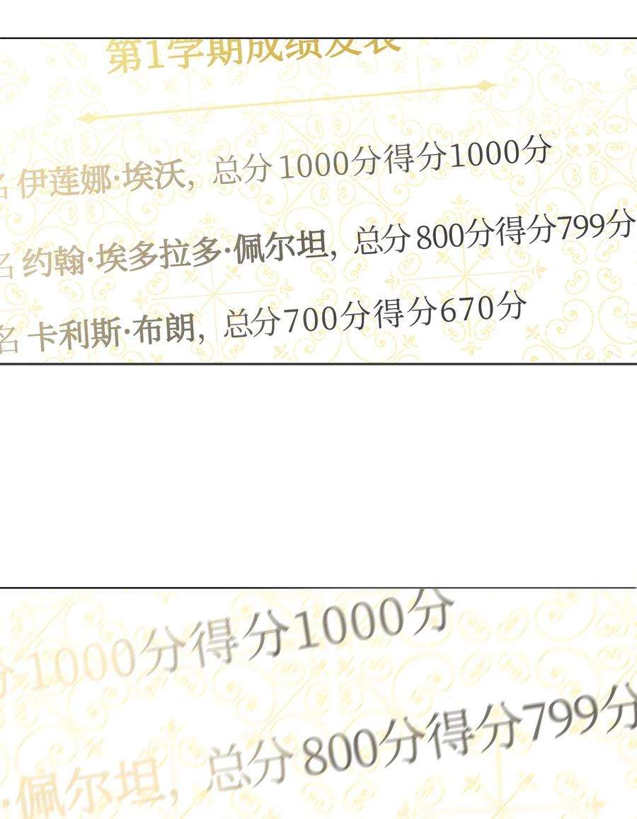 伊莲娜·埃沃的观察日志27 试探