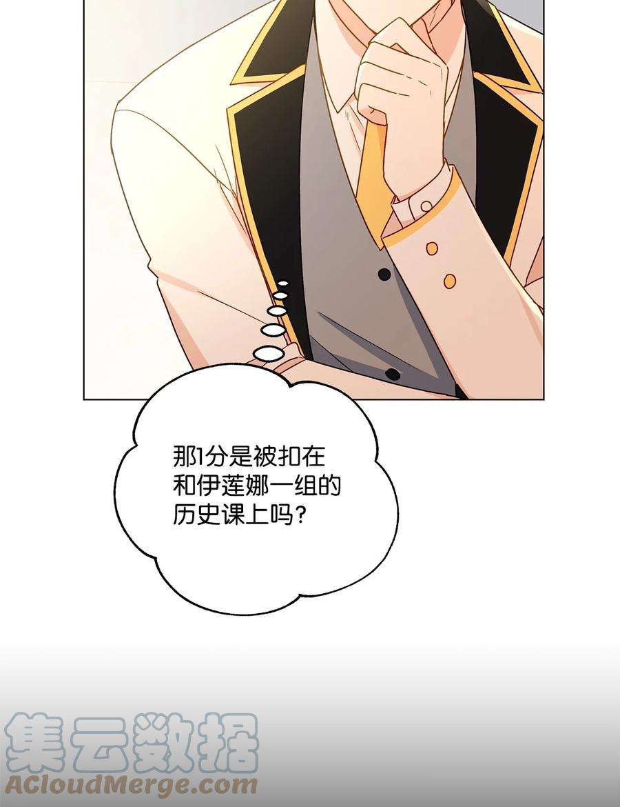 伊莲娜·埃沃的观察日志27 试探