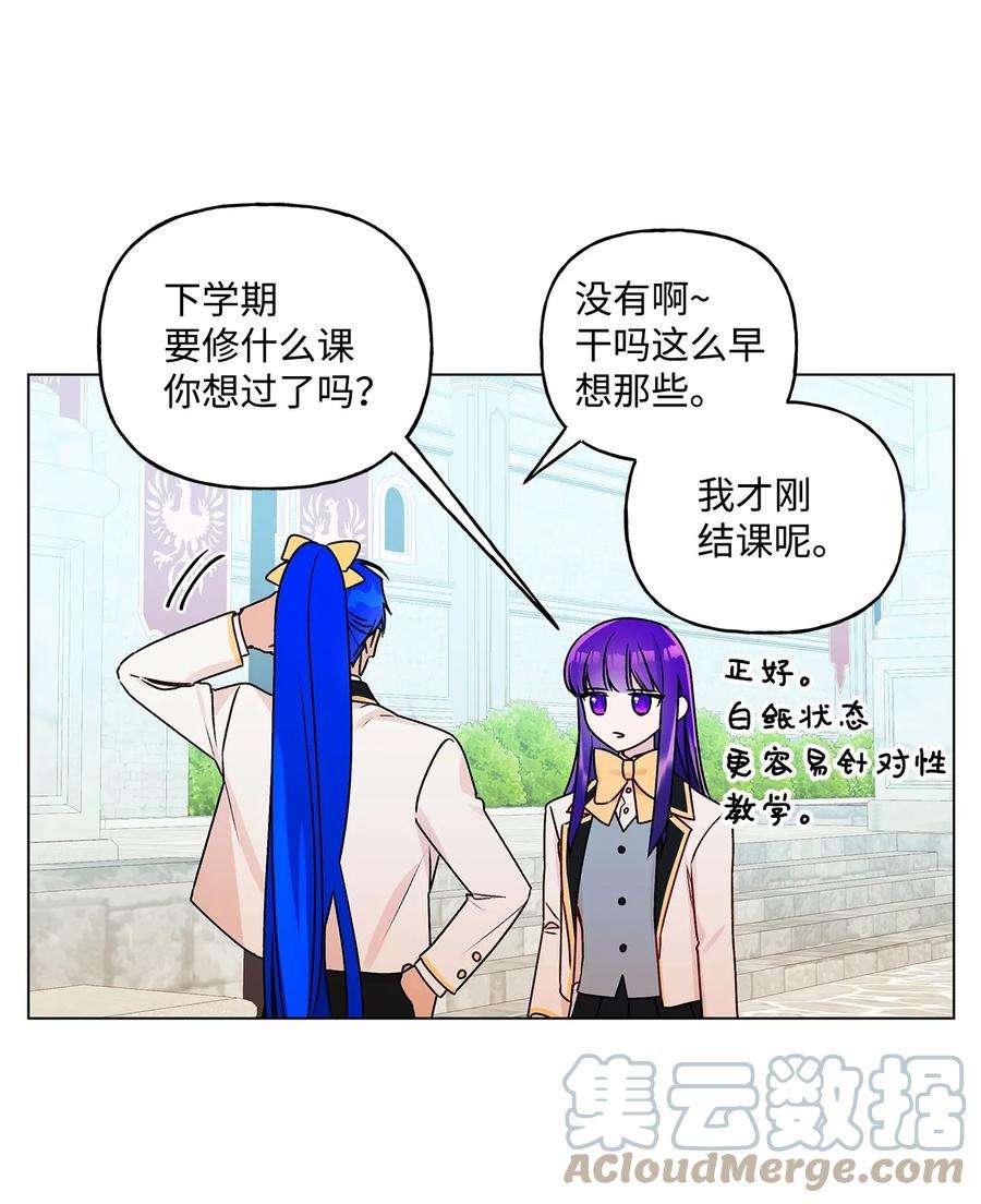 伊莲娜·埃沃的观察日志28 王女的烦恼