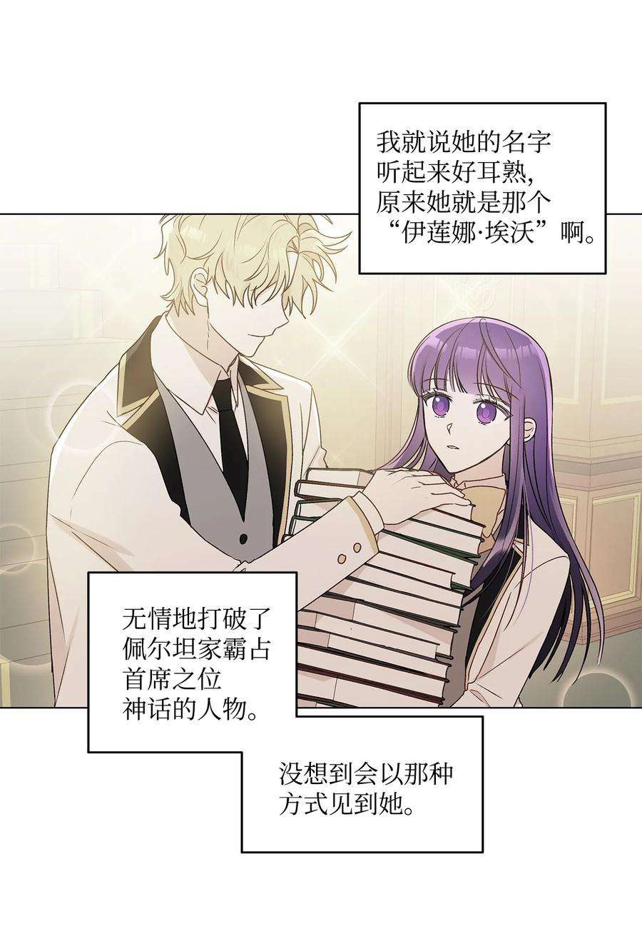 伊莲娜·埃沃的观察日志28 王女的烦恼