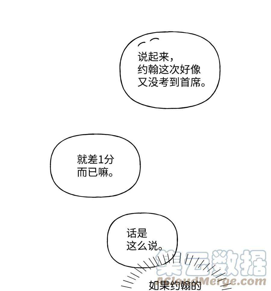 伊莲娜·埃沃的观察日志28 王女的烦恼