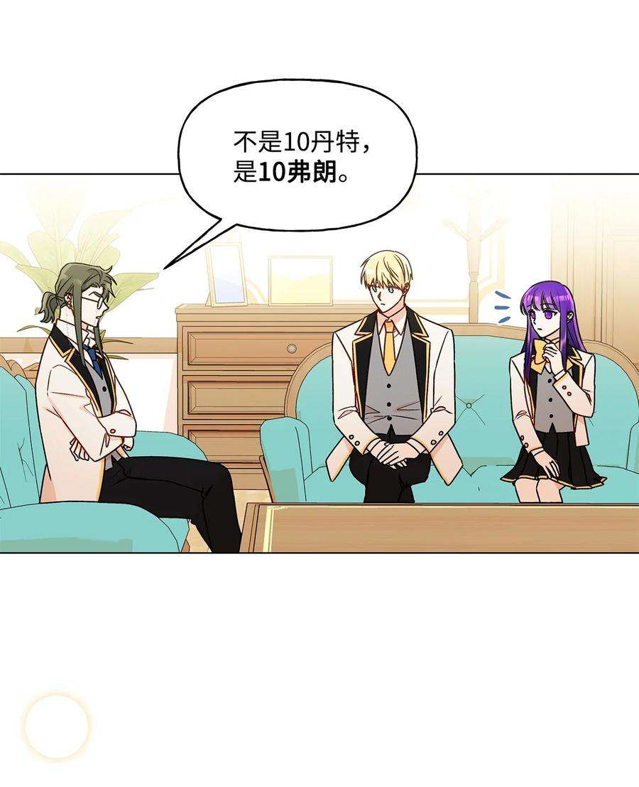伊莲娜·埃沃的观察日志28 王女的烦恼
