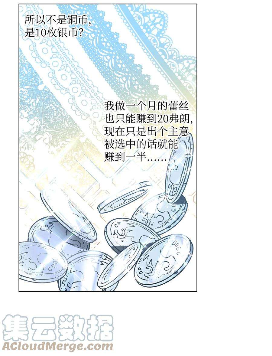 伊莲娜·埃沃的观察日志28 王女的烦恼