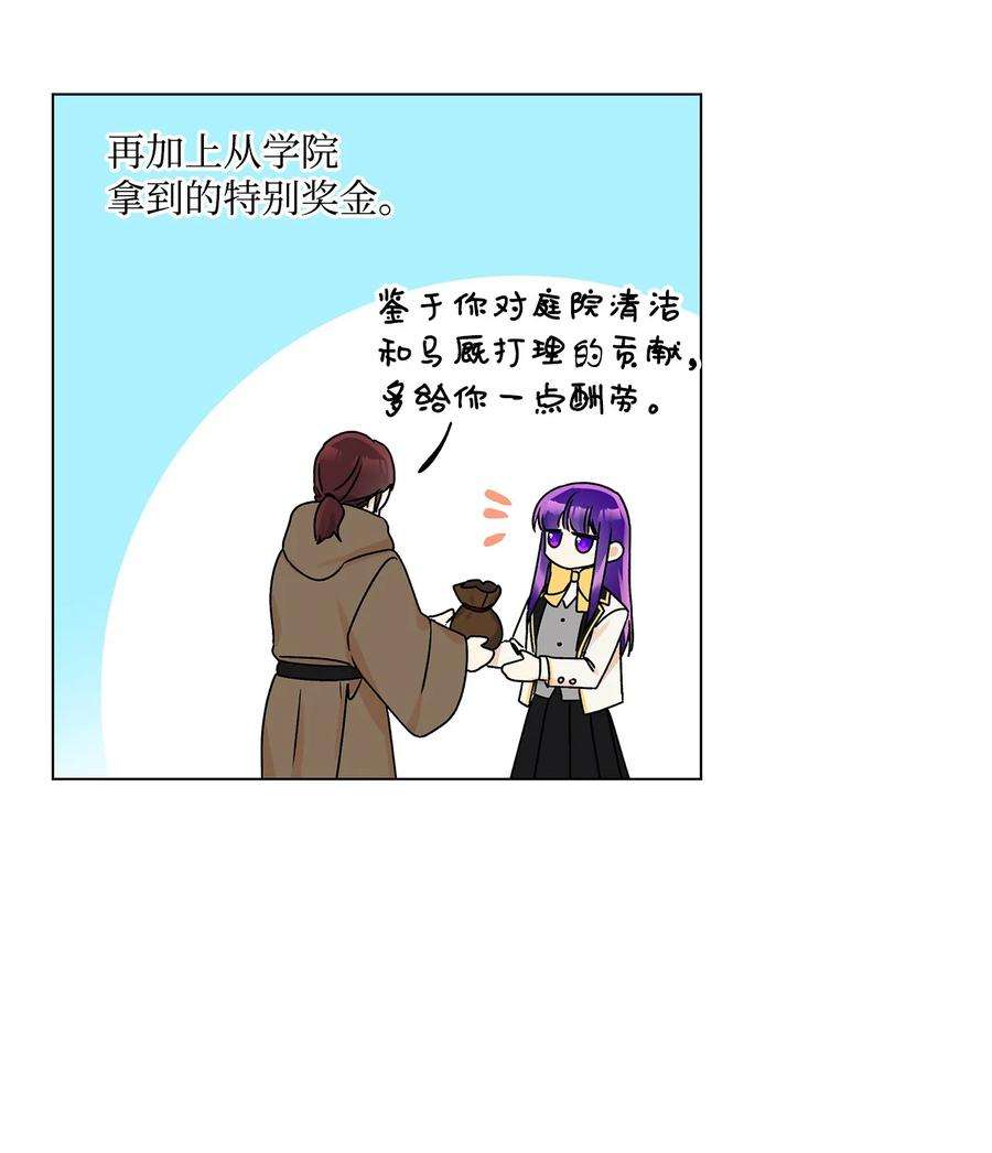 伊莲娜·埃沃的观察日志32 金发少年的安慰