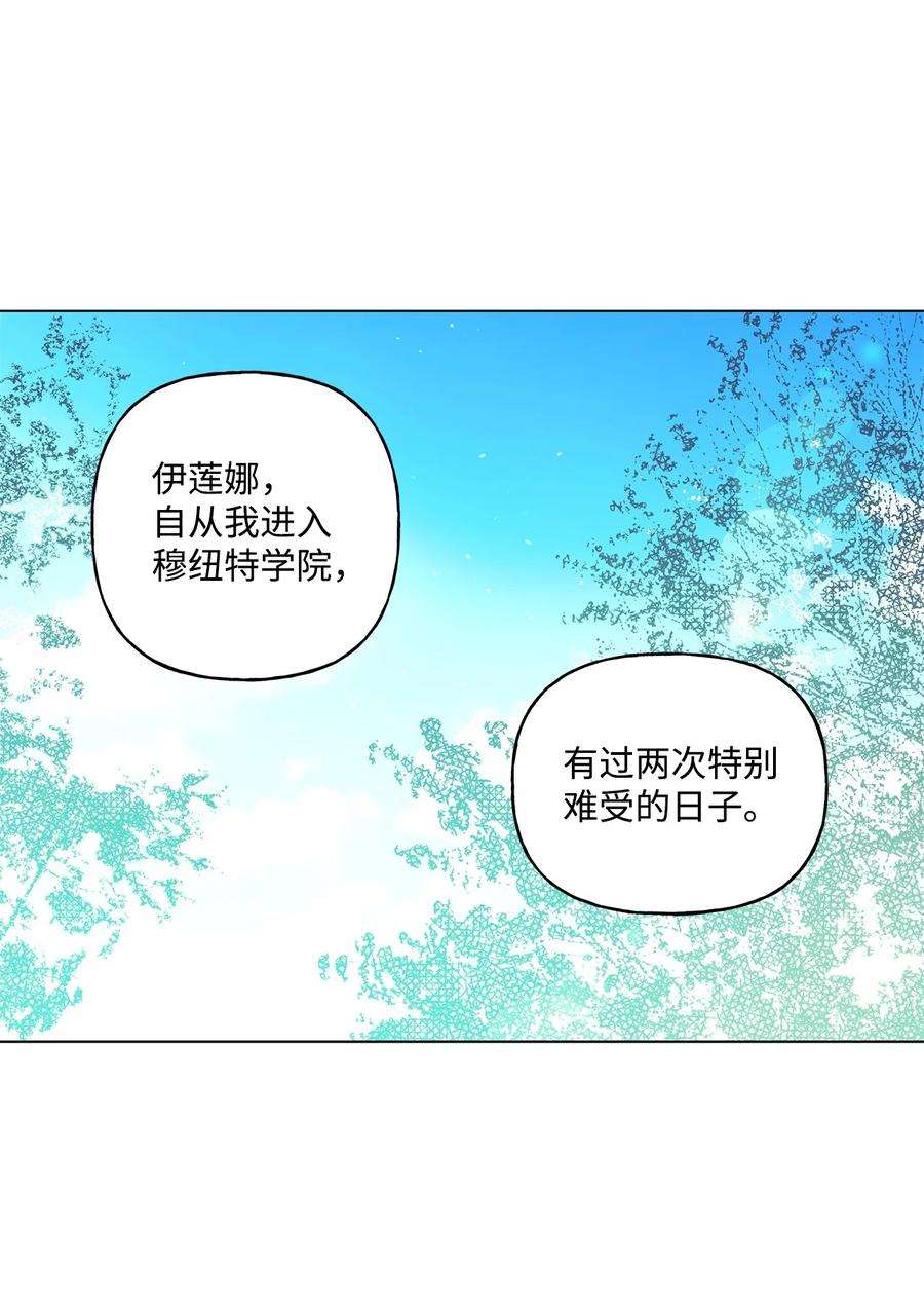 伊莲娜·埃沃的观察日志32 金发少年的安慰