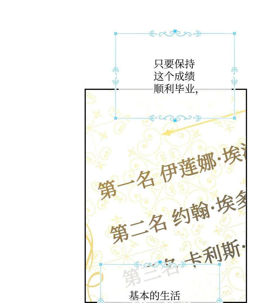 伊莲娜·埃沃的观察日志48 告白被拒