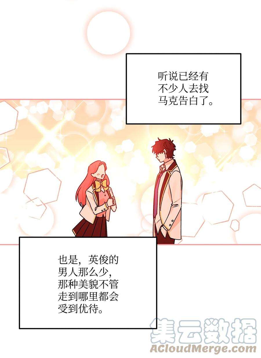 伊莲娜·埃沃的观察日志48 告白被拒