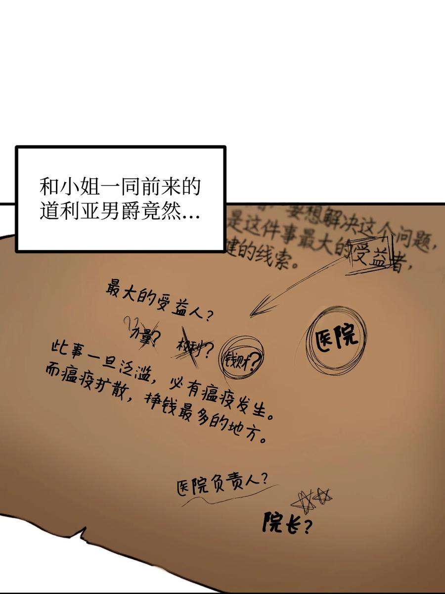 看见鬼怪的公爵夫人13 前往中心医院