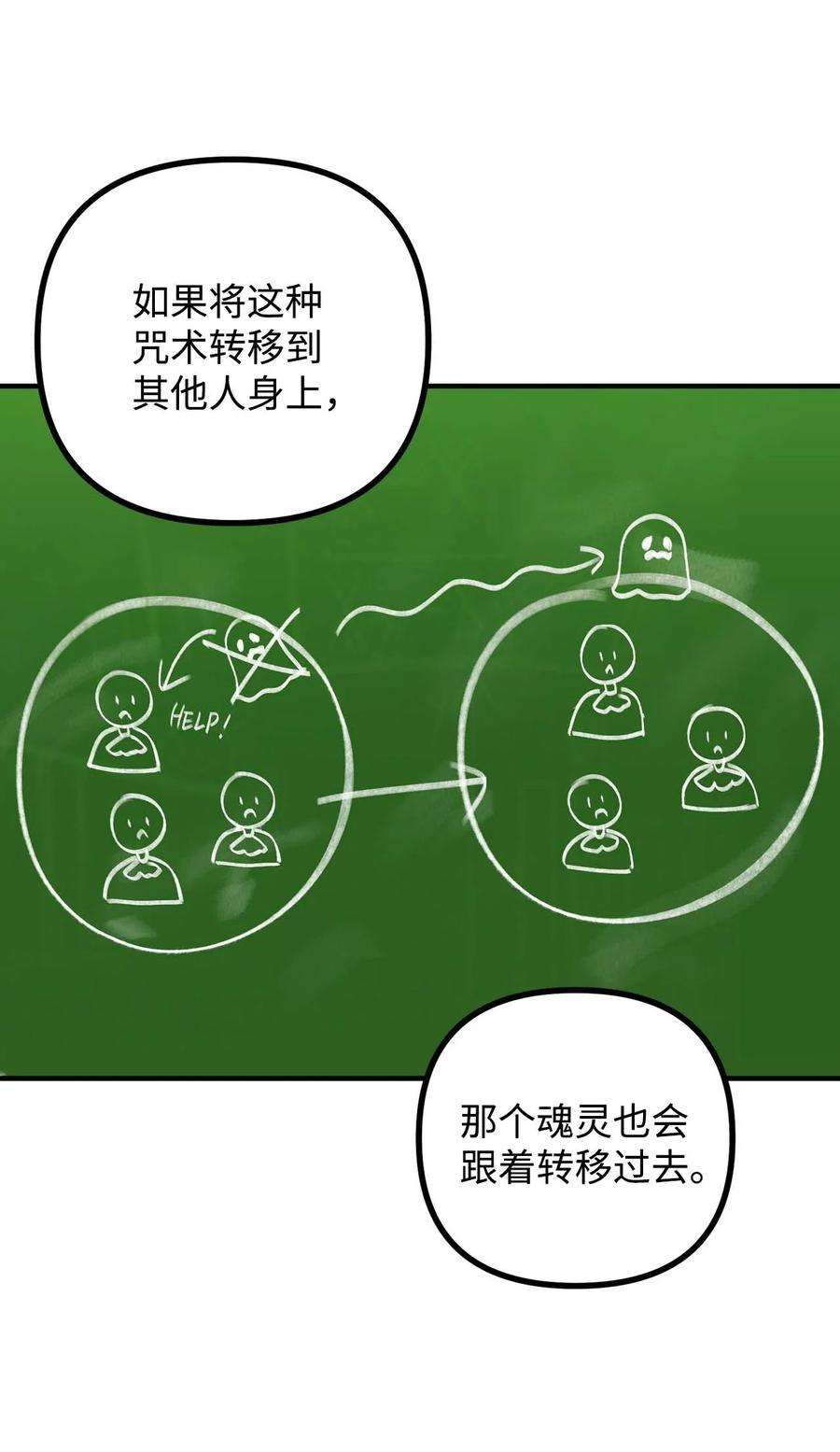 看见鬼怪的公爵夫人43 深夜无眠