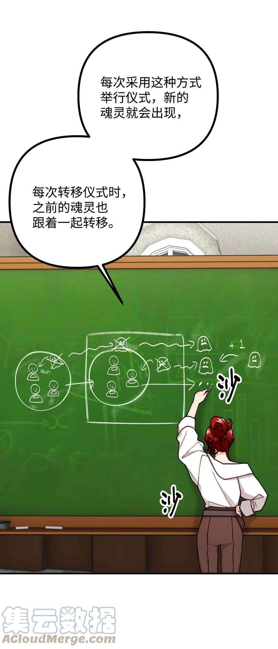 看见鬼怪的公爵夫人43 深夜无眠
