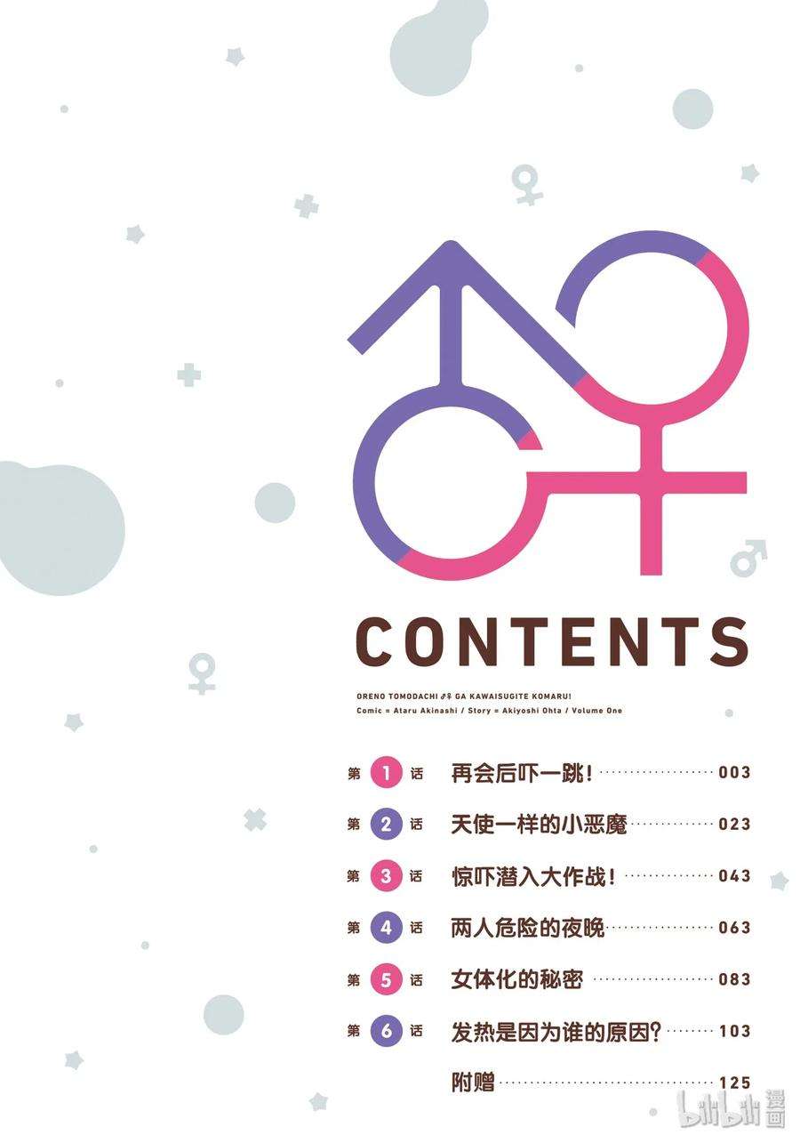 我的朋友♂♀可爱到让人困扰！1 再会后吓一跳！