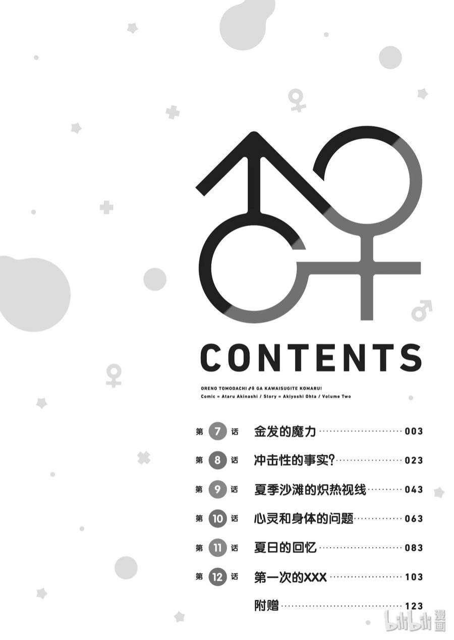 我的朋友♂♀可爱到让人困扰！7 金发的魔力