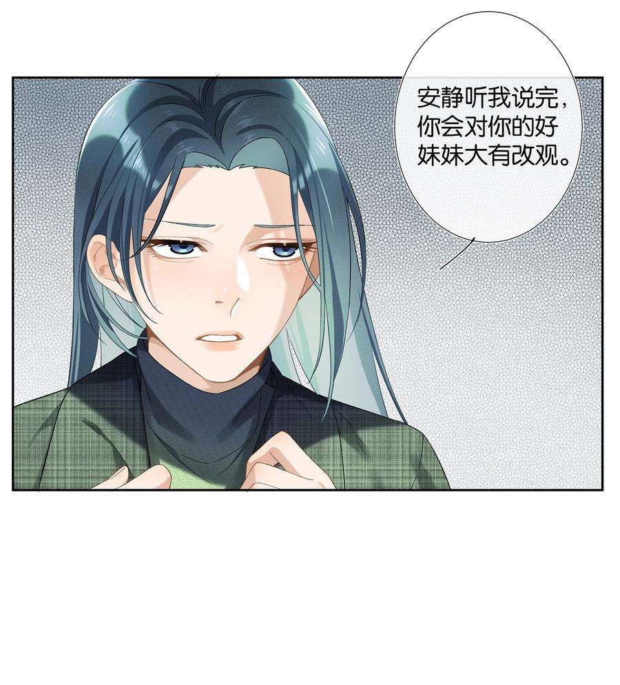中年恋爱补丁006话 转折