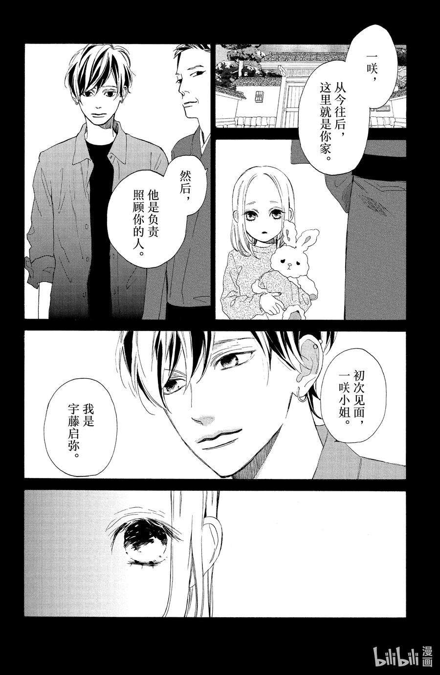 大小姐和看门犬1 春日与起始