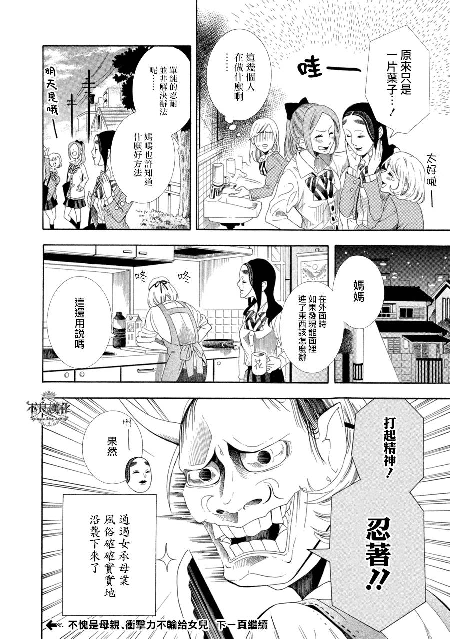 能面女子之花子同学短篇