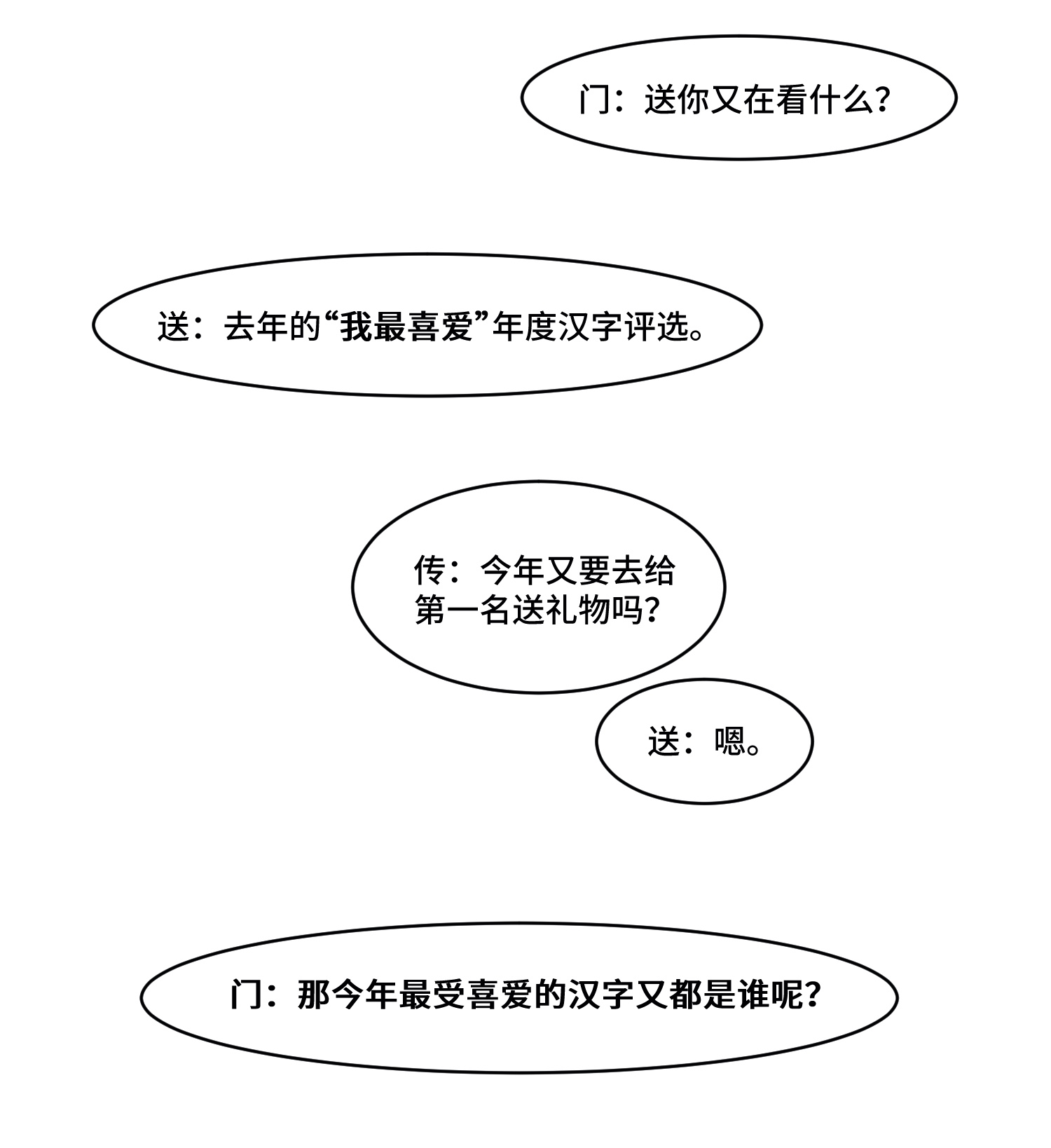 中华字库番外篇 传送门的下午茶