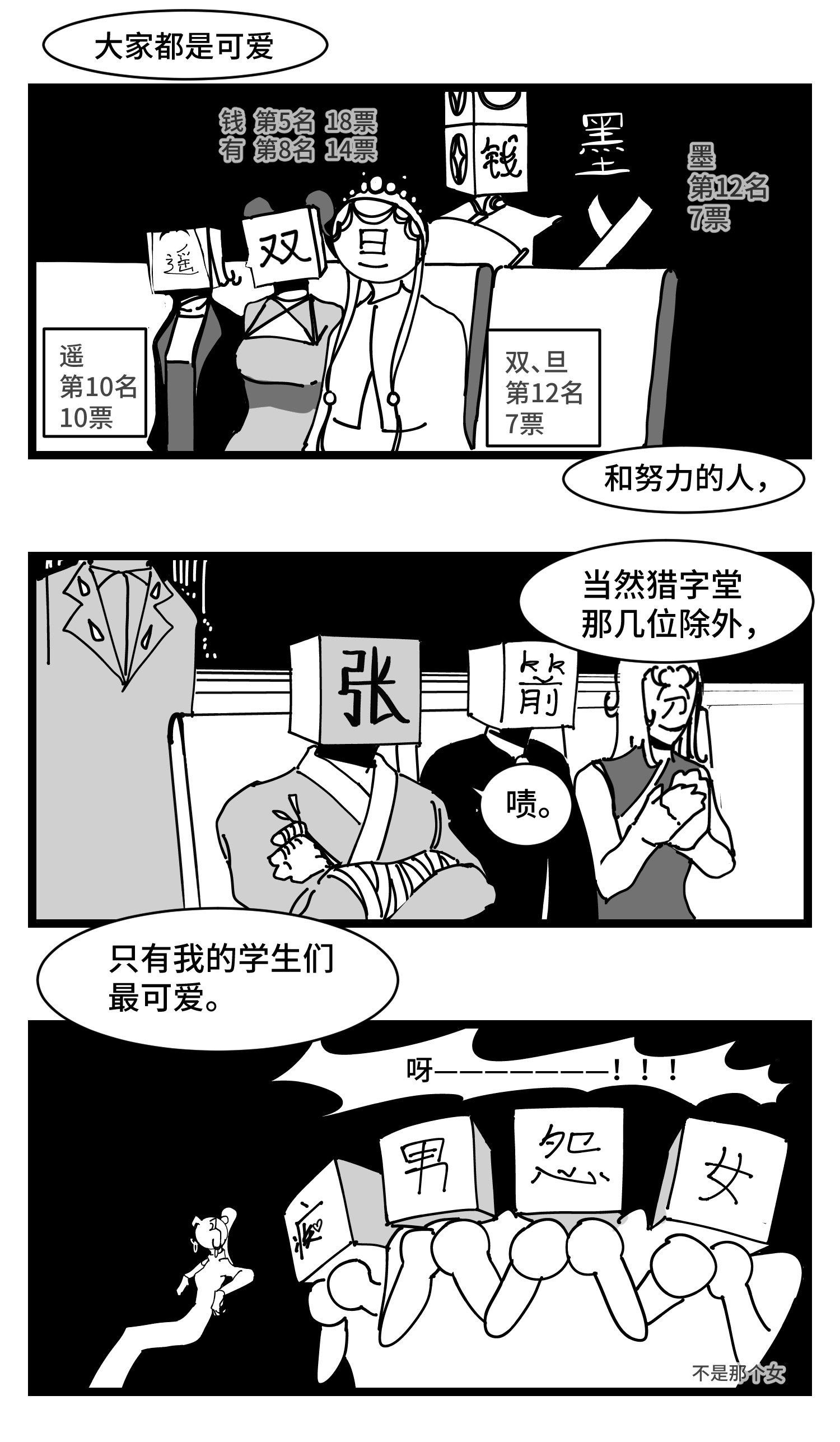 中华字库番外 角色大排名