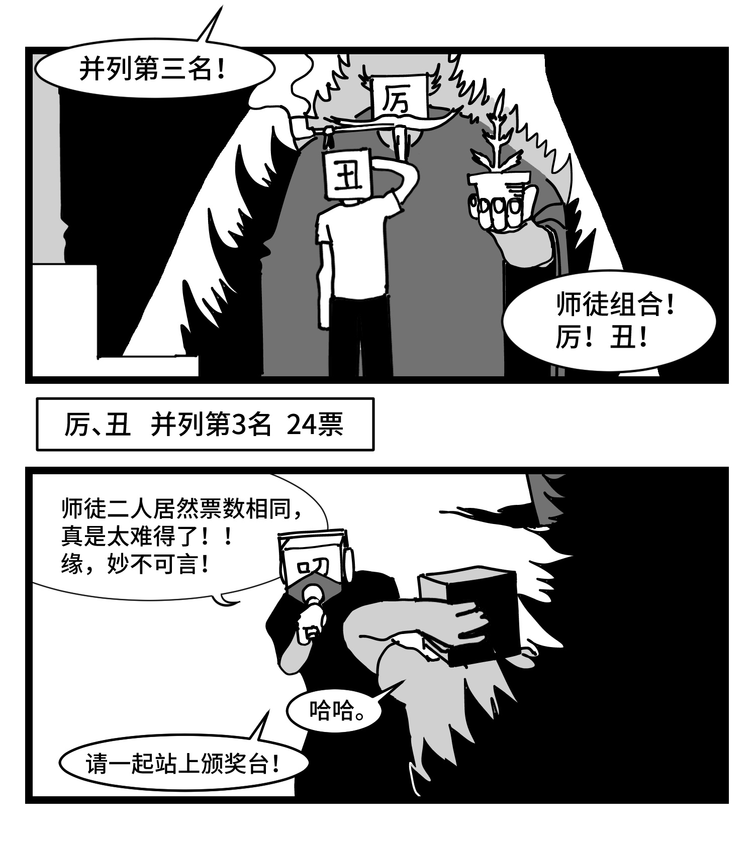 中华字库番外 角色大排名