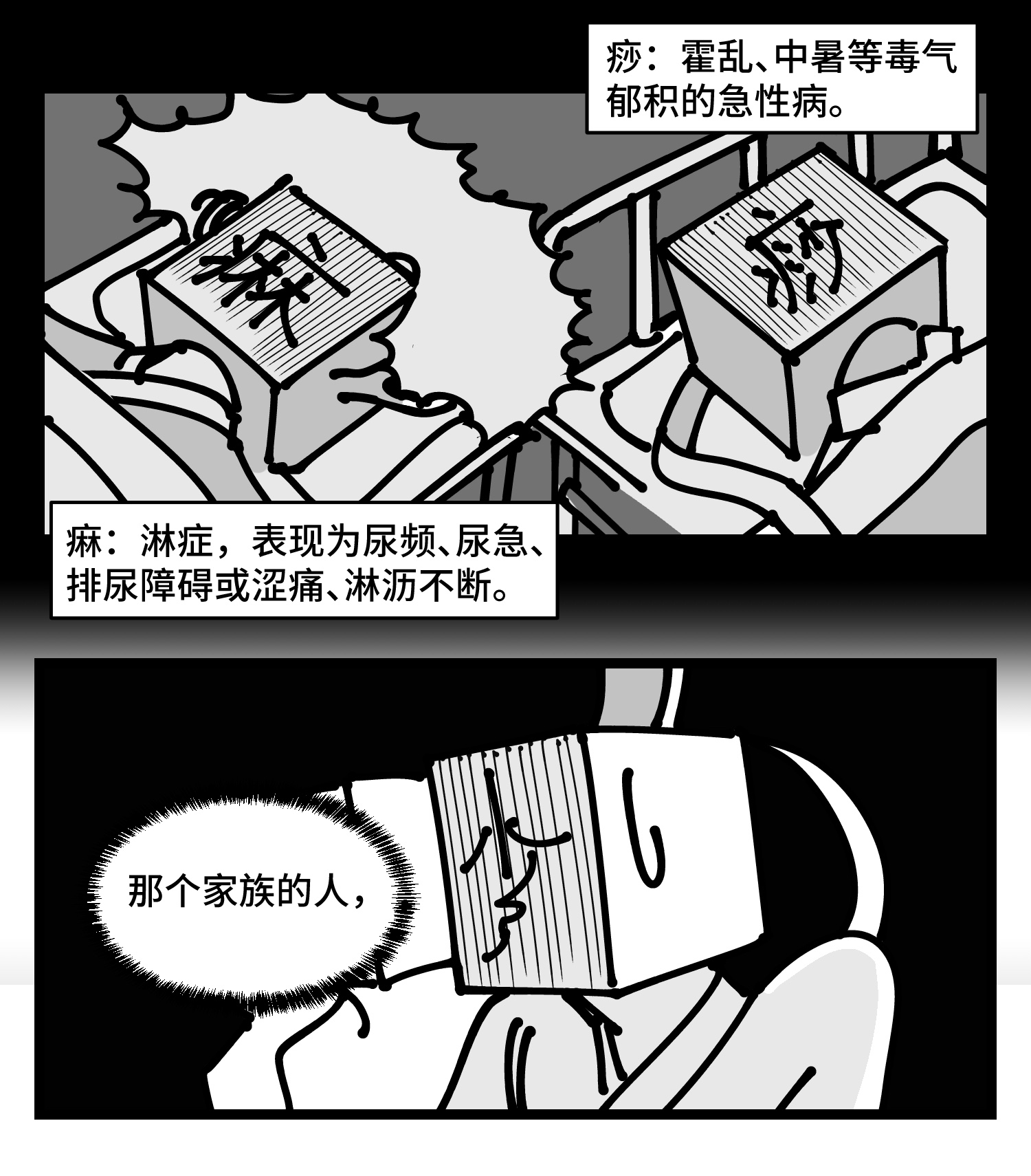 中华字库三十八话 家族