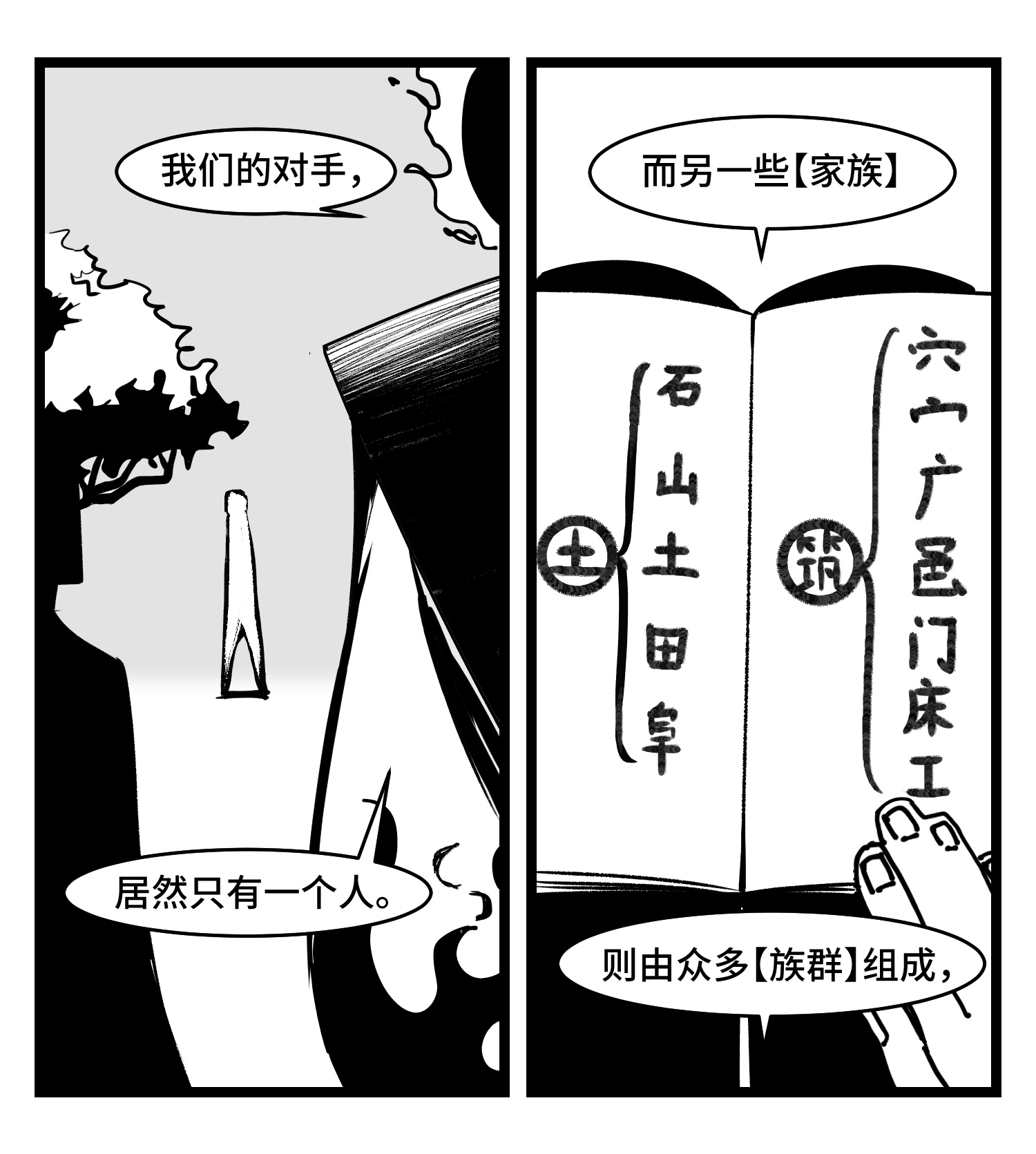 中华字库三十八话 家族