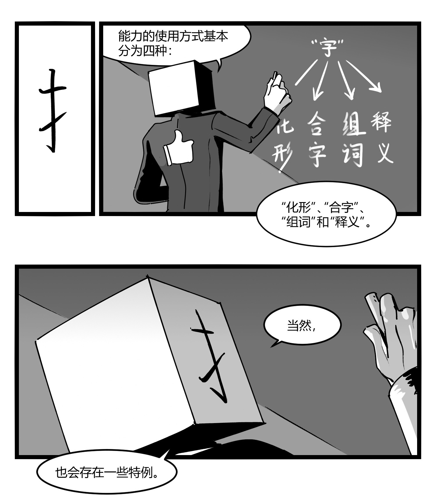 中华字库第十二话 各方动作