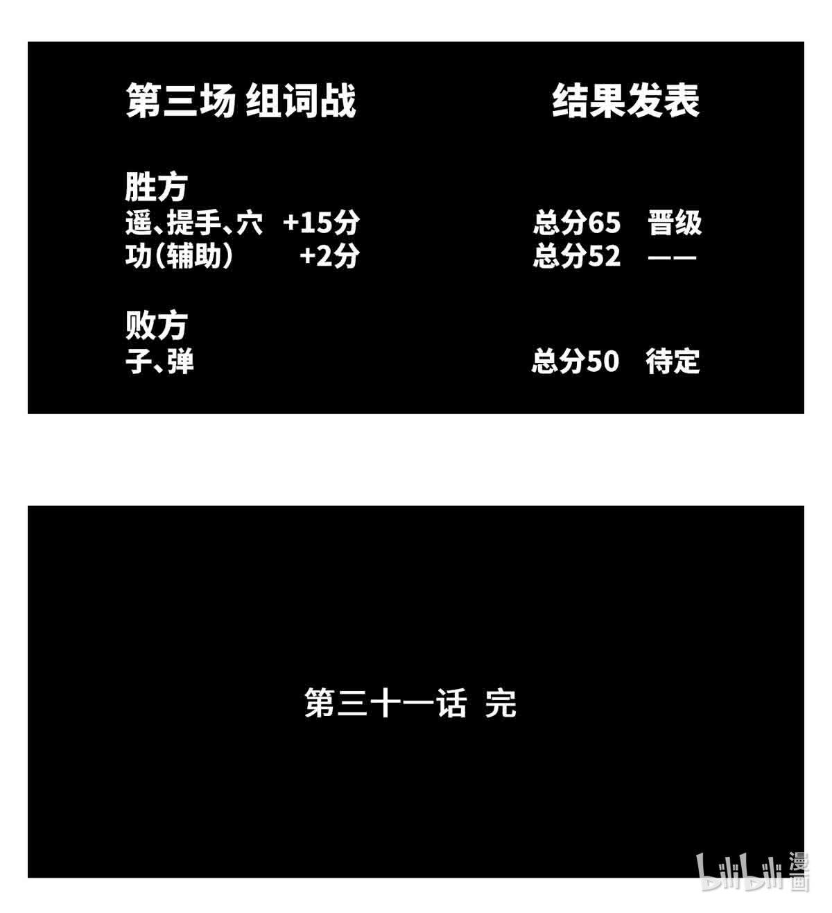 中华字库三十一话 游戏结束