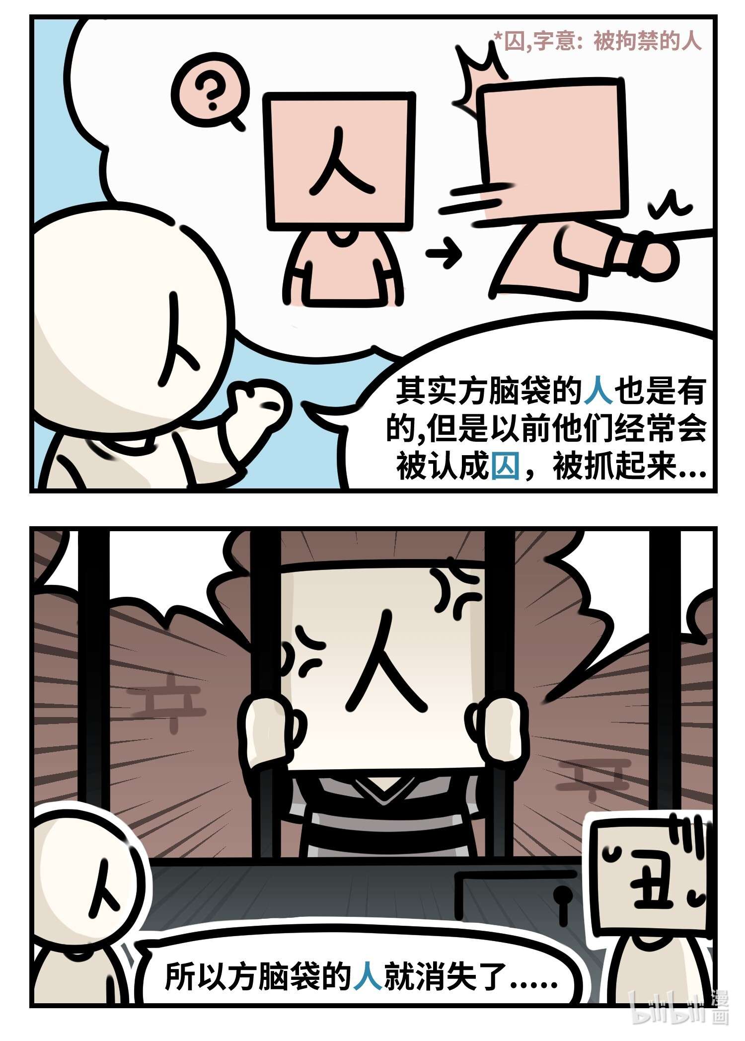 中华字库Q版四格 方头的人