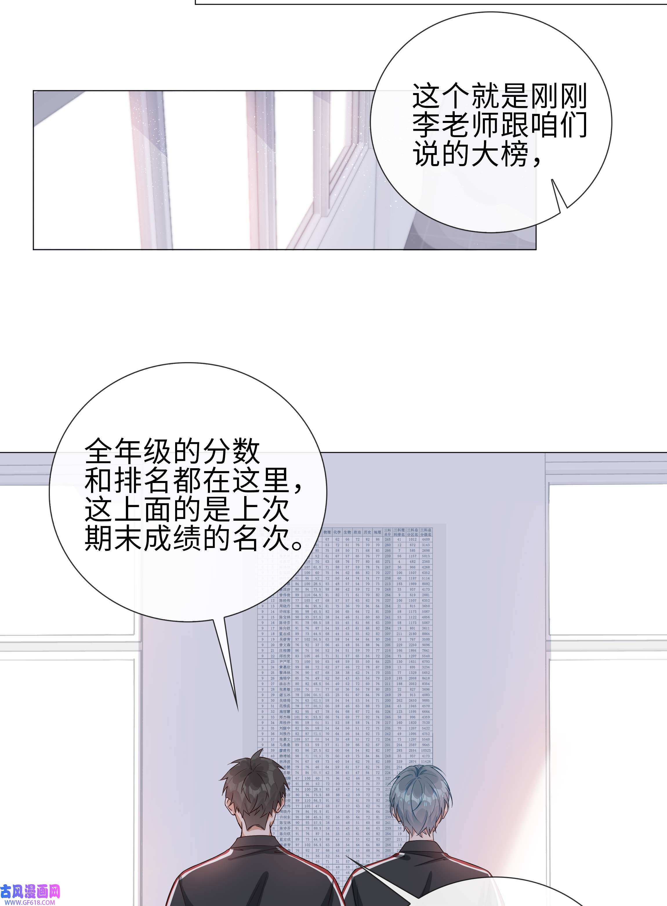 山海高中003 命中注定的冤家