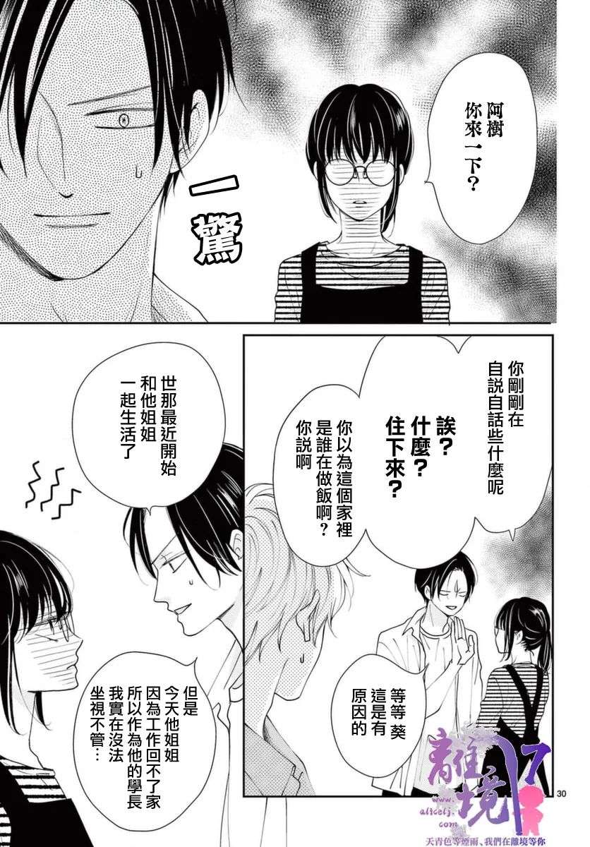 主角恋爱日记第01话