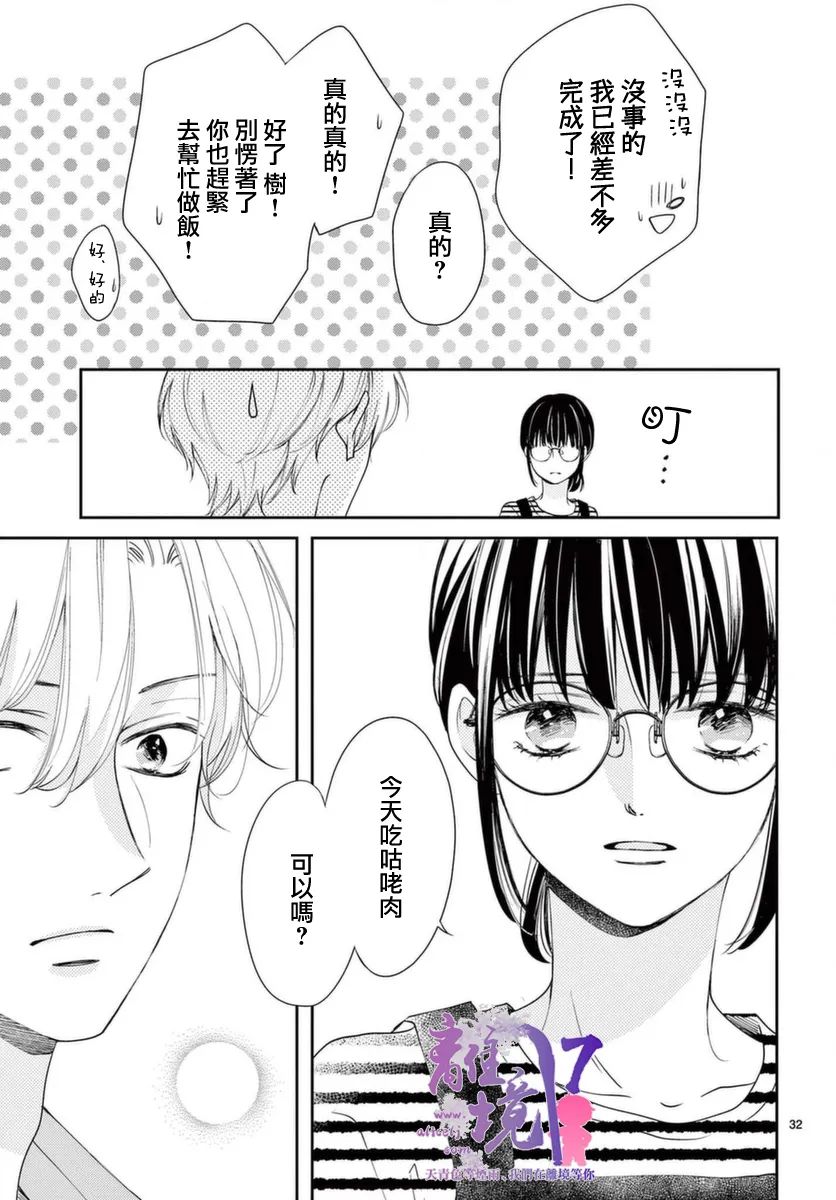 主角恋爱日记第01话