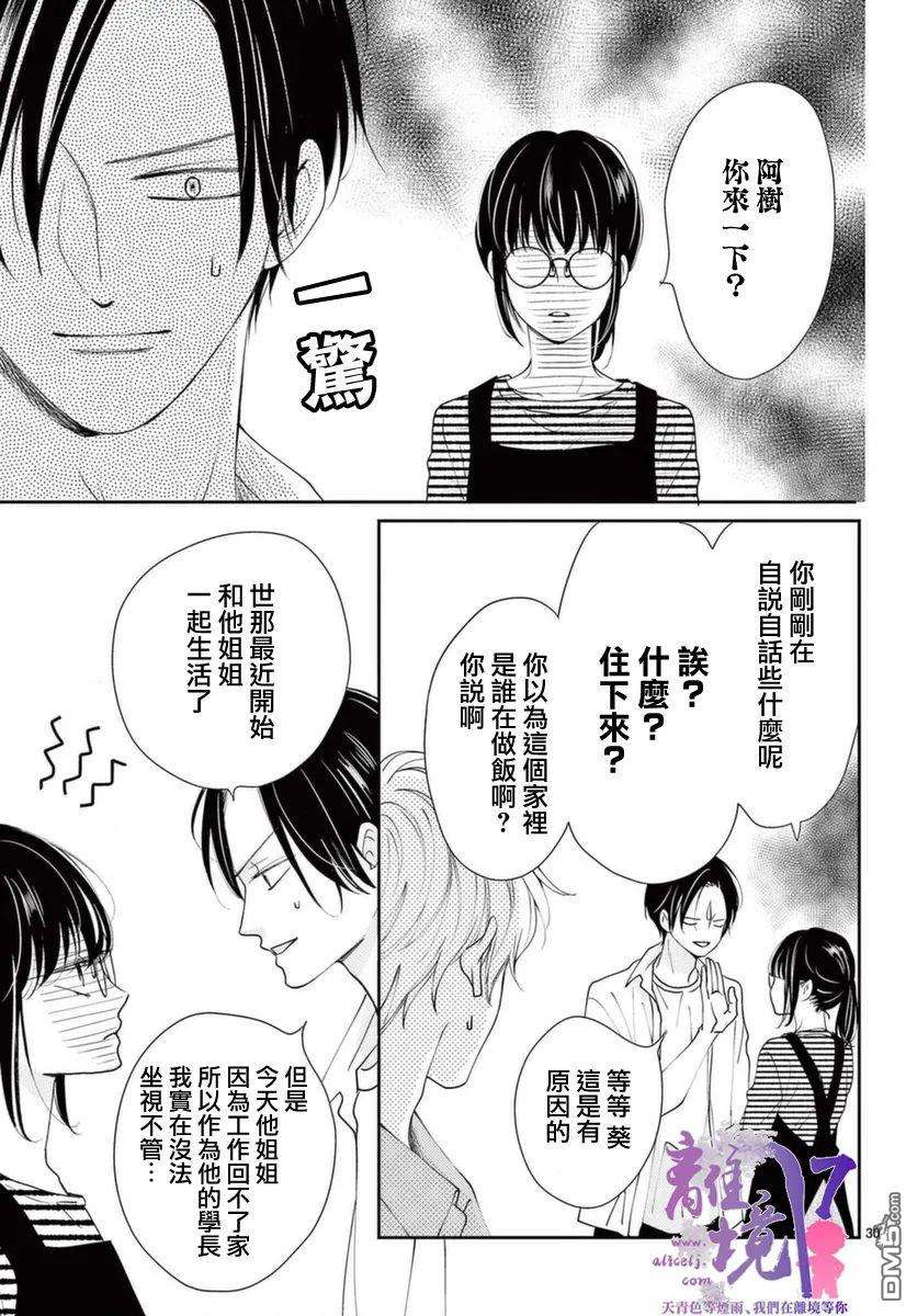 主角恋爱日记第1话