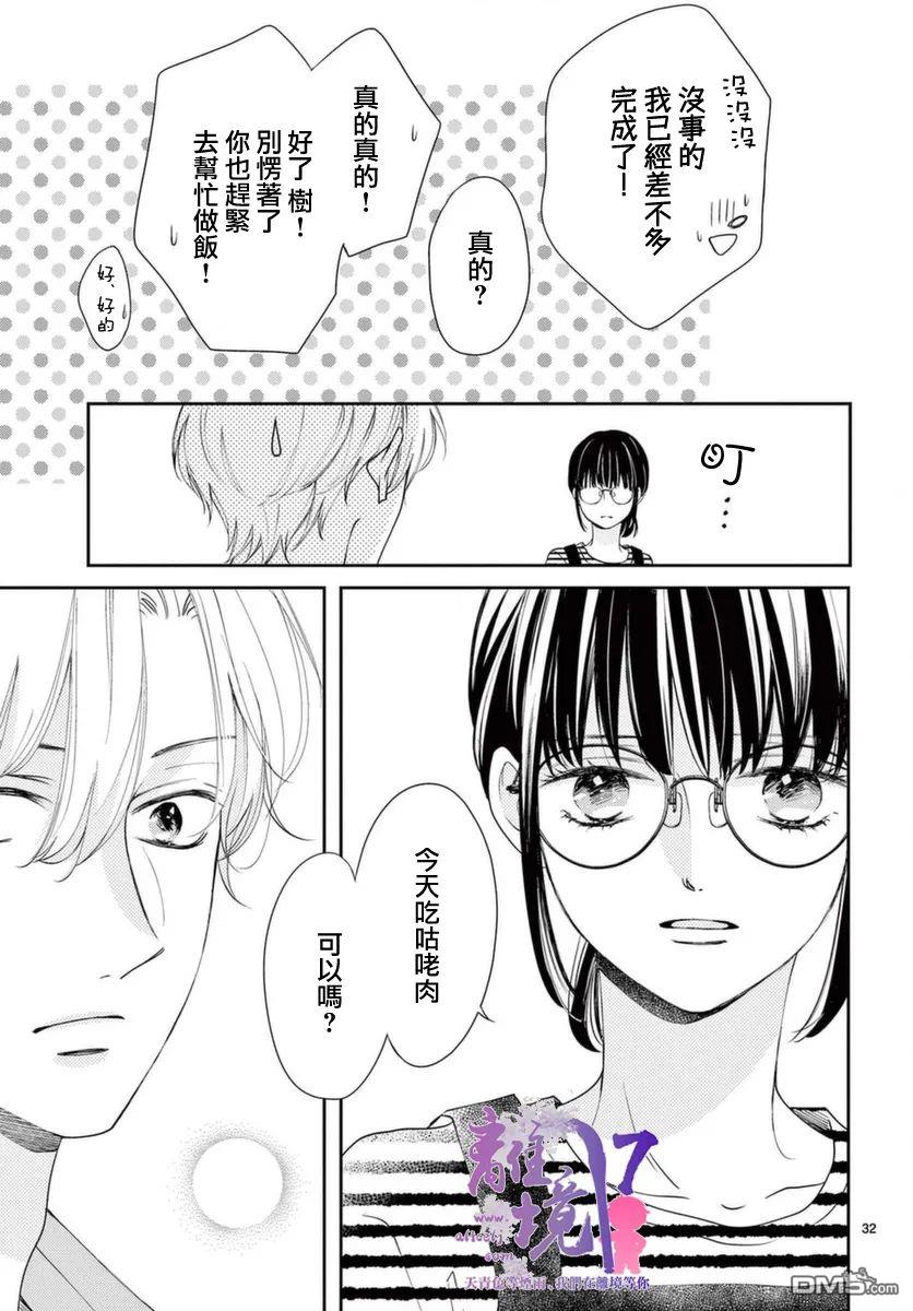 主角恋爱日记第1话