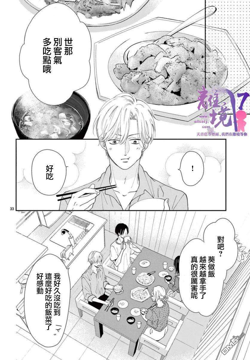 主角恋爱日记第1话