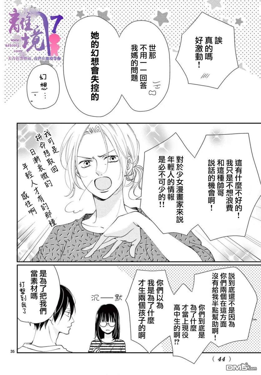 主角恋爱日记第1话