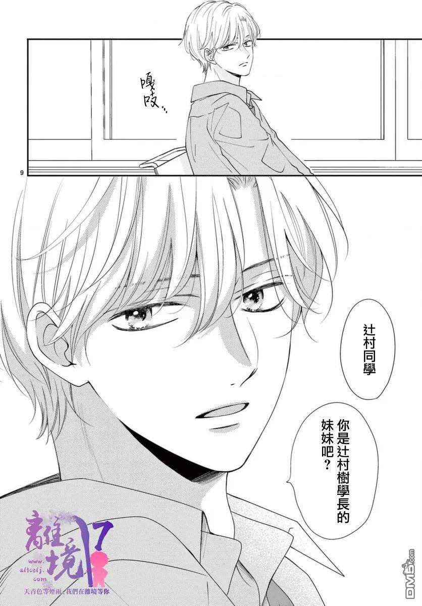 主角恋爱日记第1话