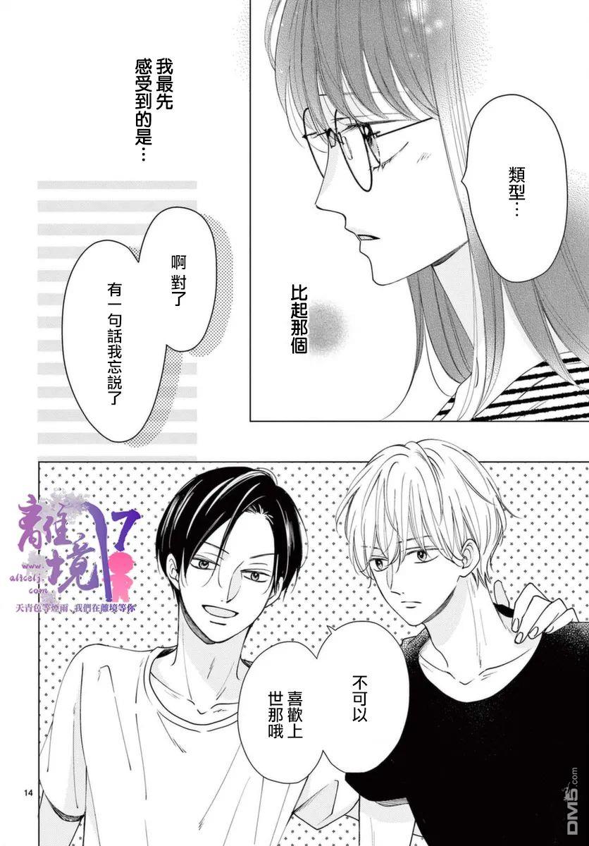 主角恋爱日记第2话