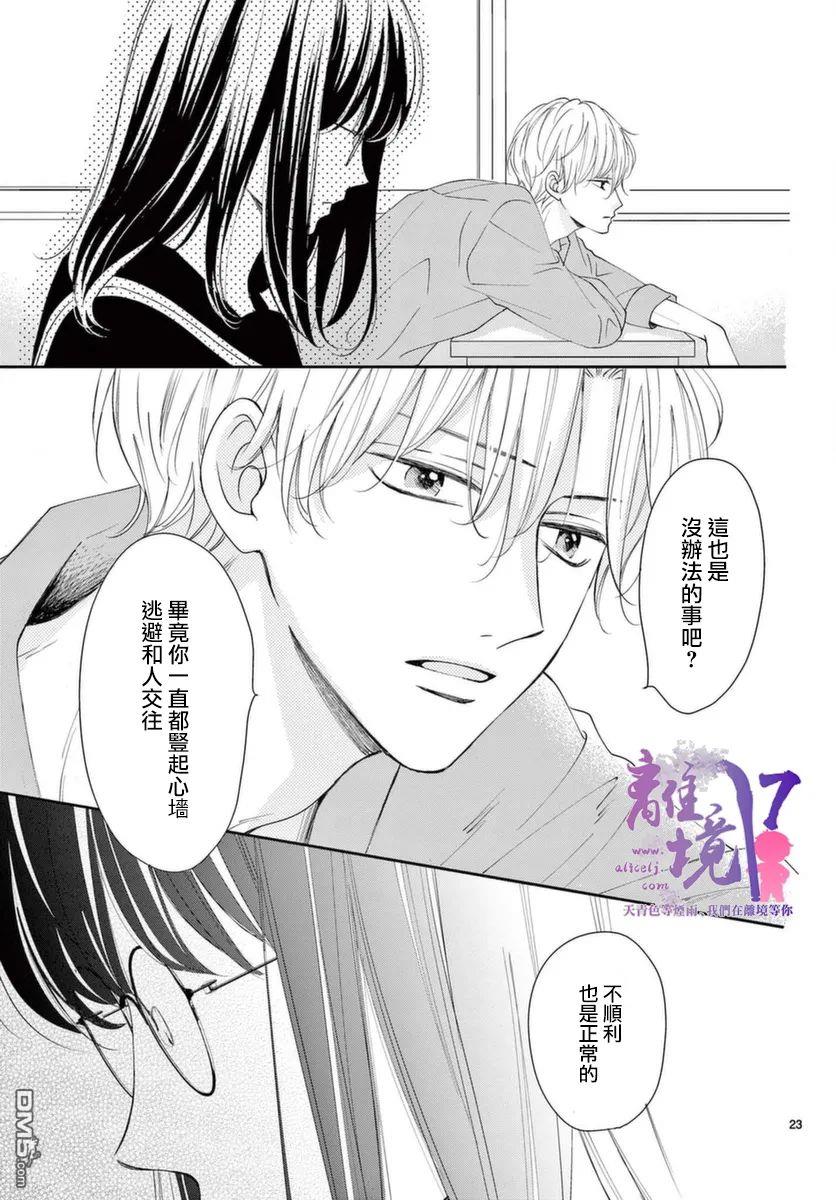 主角恋爱日记第2话