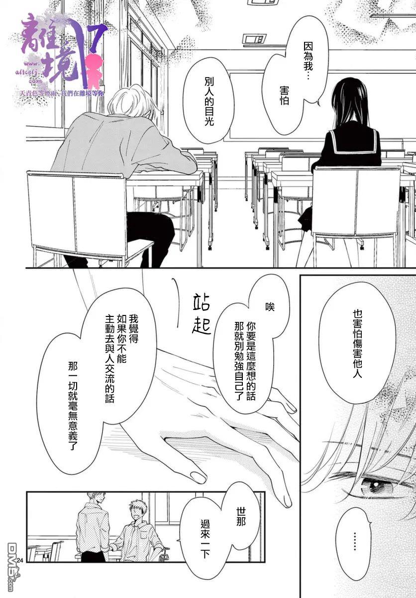 主角恋爱日记第2话