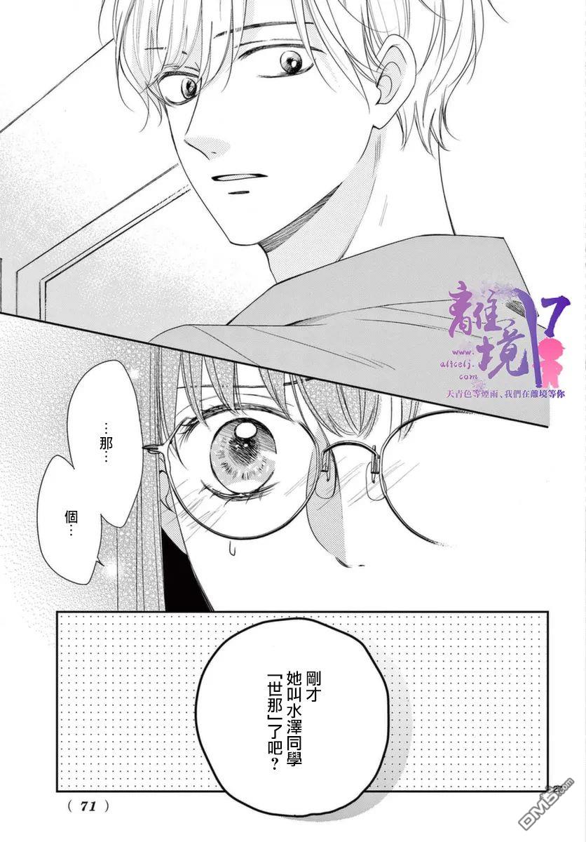 主角恋爱日记第2话