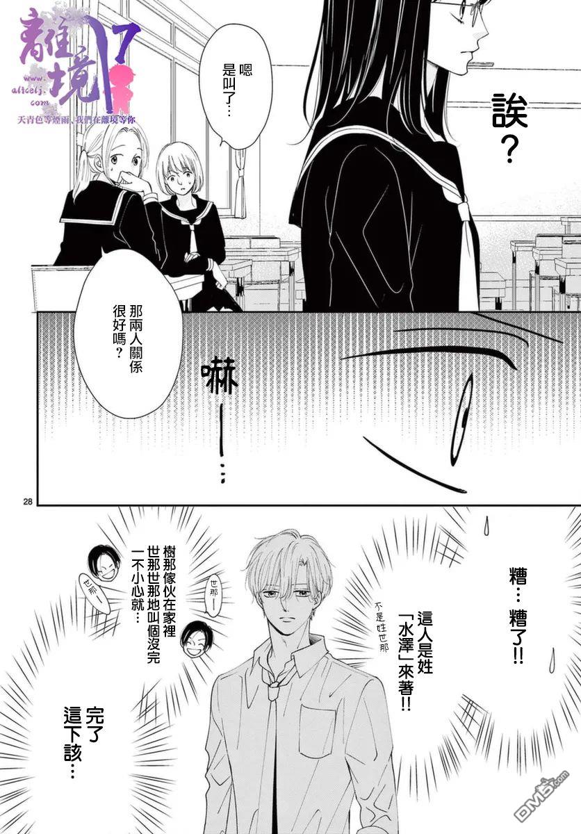 主角恋爱日记第2话