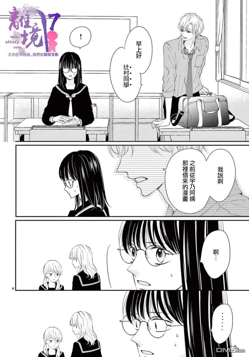 主角恋爱日记第2话