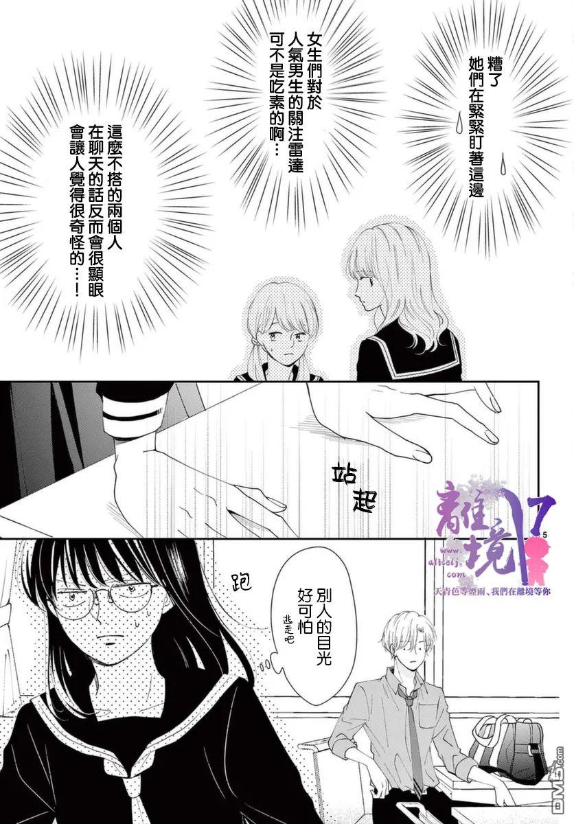 主角恋爱日记第2话