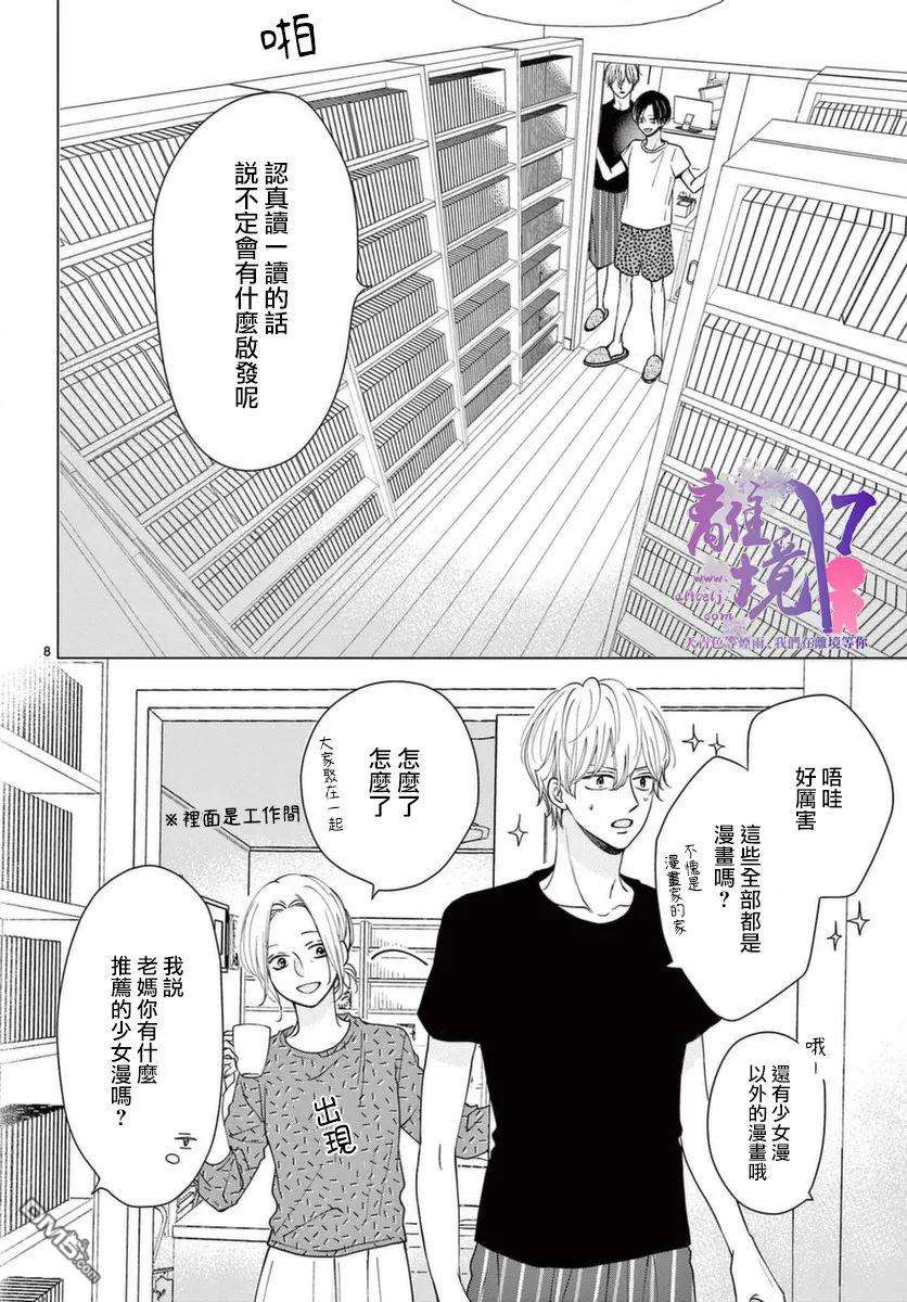 主角恋爱日记第2话