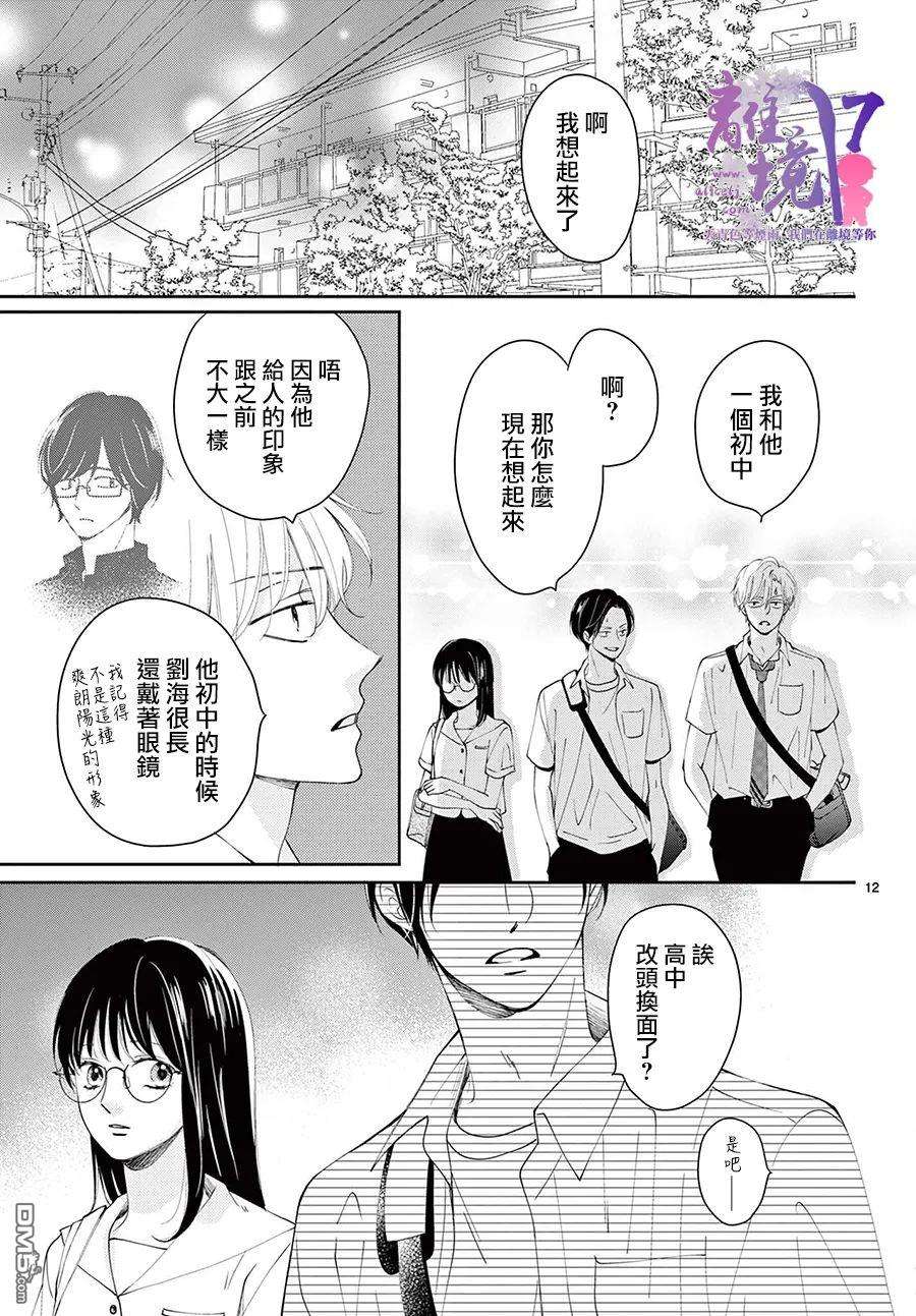 主角恋爱日记第3话