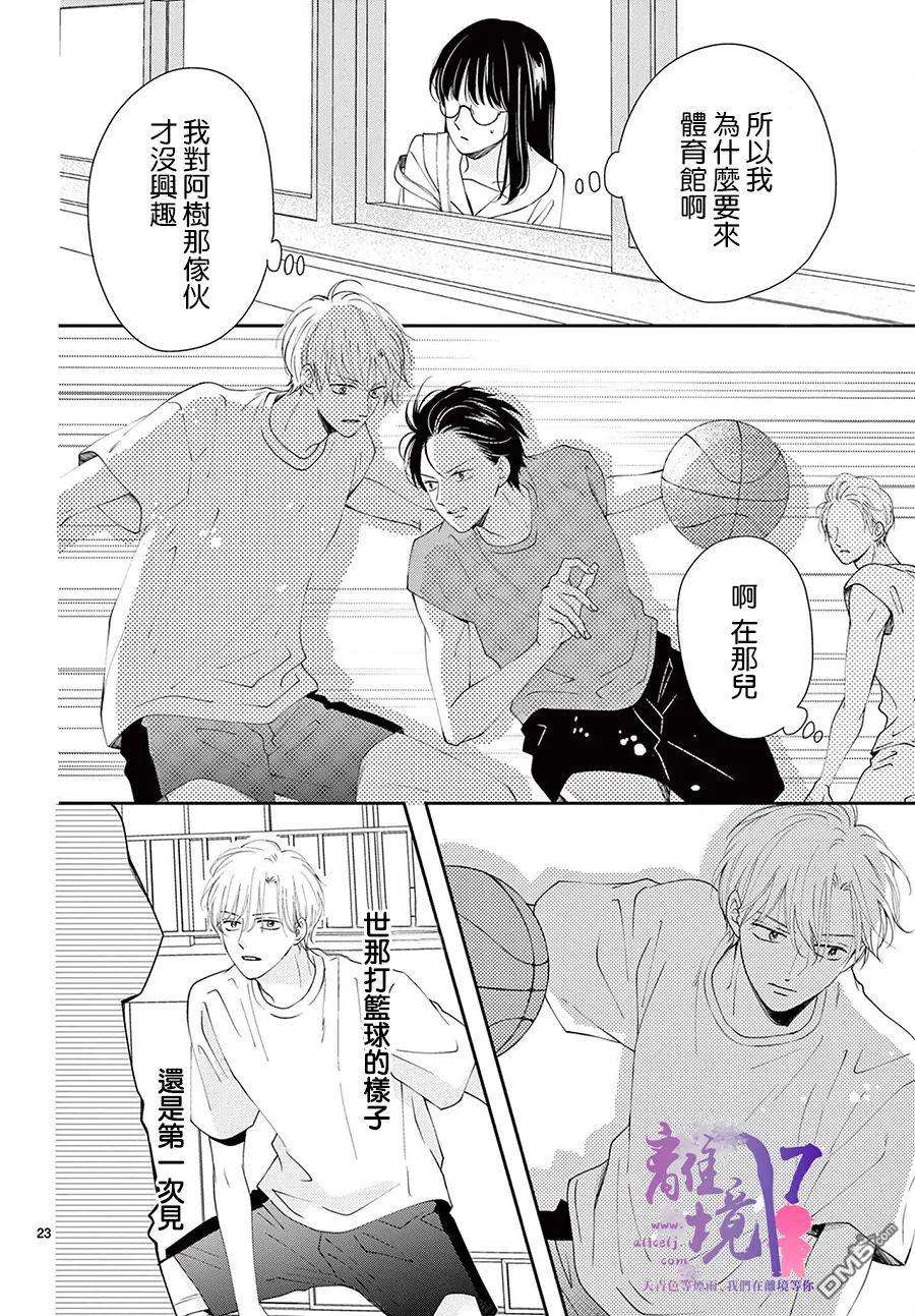 主角恋爱日记第3话