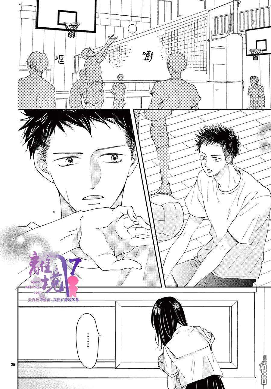 主角恋爱日记第3话