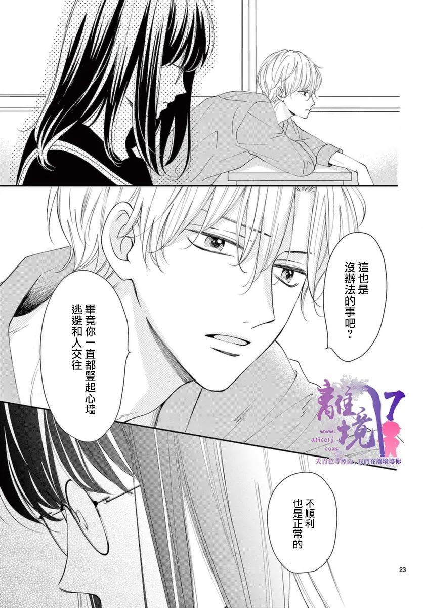 主角恋爱日记第02话