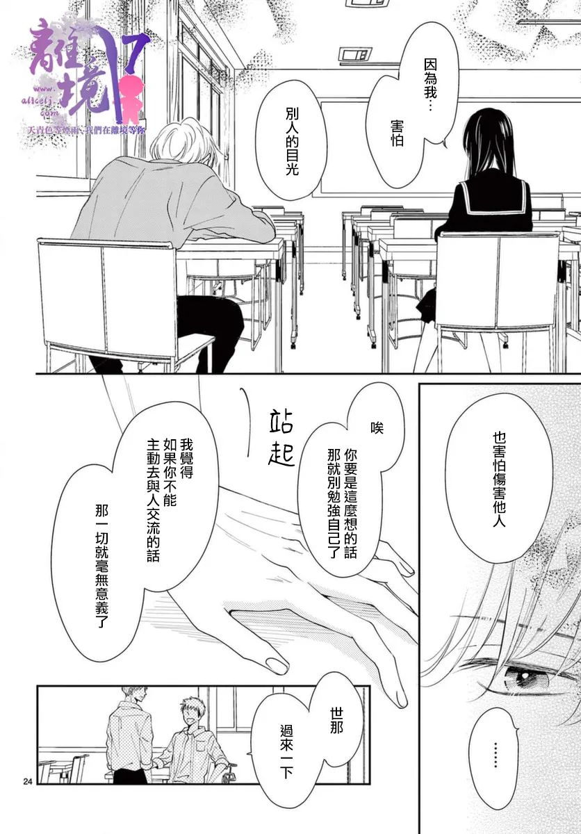 主角恋爱日记第02话